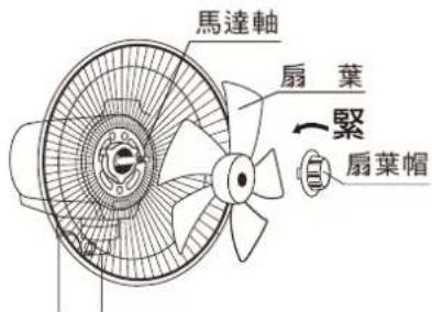 馬達軸 扇葉 緊 扇葉帽
