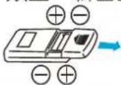 三洋SANLUX EF-14DRB - 使用遙控器機種應注意事項 - 1