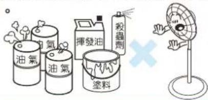 油氣 氣 油氣 揮發油 殺蟲劑 塗料