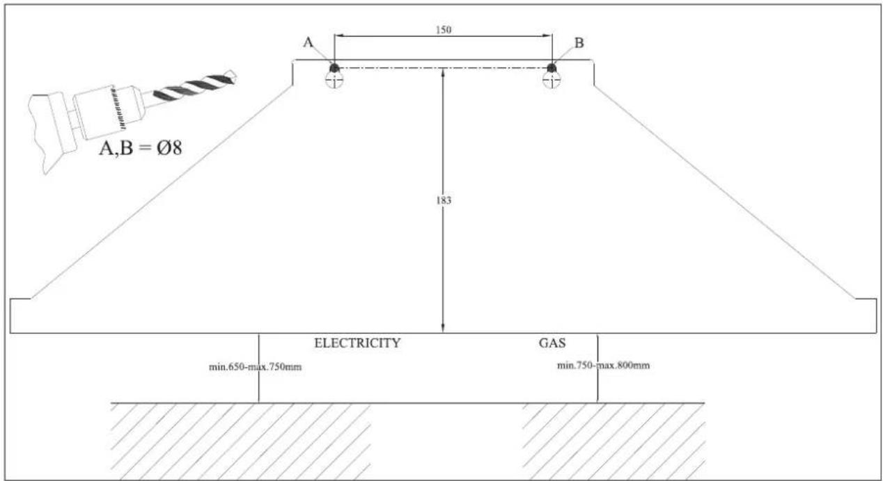 A,B = Ø8 150 B 183 ELECTRICITY GAS min.650-max.750mm min.750-max.800mm