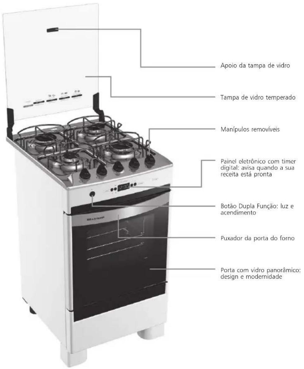 Brastemp BFO4TAR - Clean 4 bocas - 2