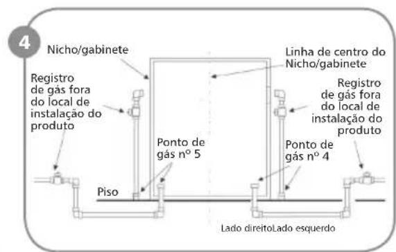 Brastemp BFO4TAR - IMPORTANTE - 4