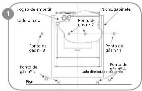 Brastemp BFO4TAR - IMPORTANTE - 1