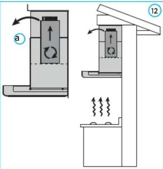 MIDEA RTA91 - IMPORTANTE - 1