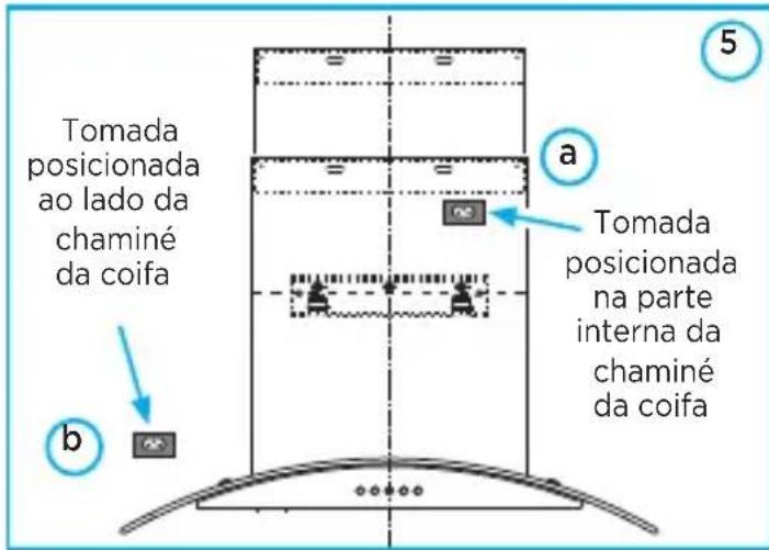 MIDEA RTA91 - NOTA - 1