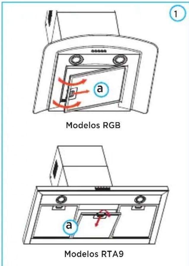 MIDEA RTA91 - IMPORTANTE - 1