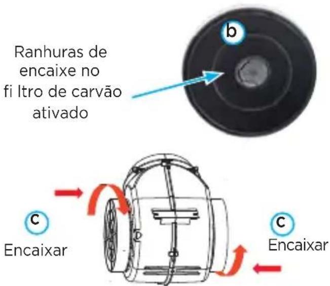 MIDEA RTA91 - IMPORTANTE - 3