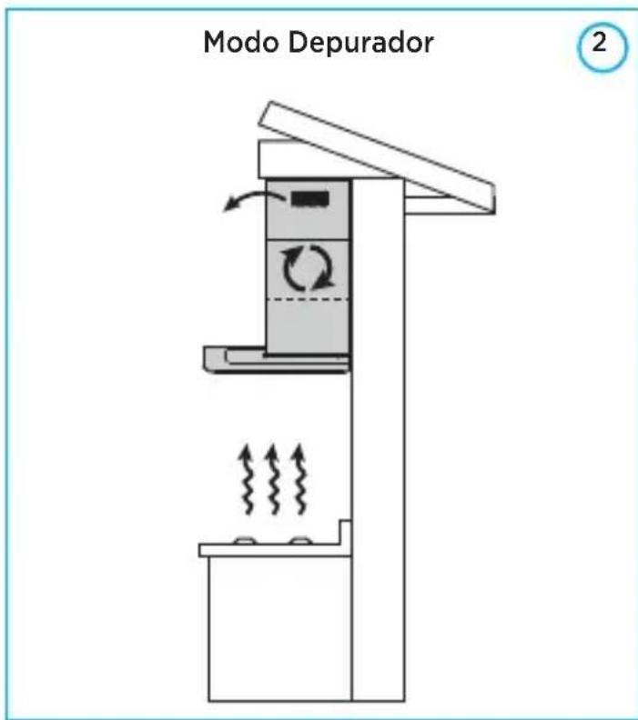 MIDEA RTA91 - IMPORTANTE - 2
