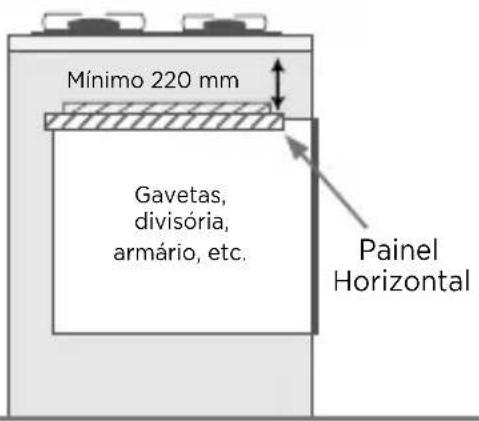 MIDEA MD-GV50AAPB - ATENÇÃO - 1