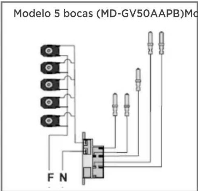 MIDEA MD-GV50AAPB - - DIAGRAMA ELÉTRICO - 2
