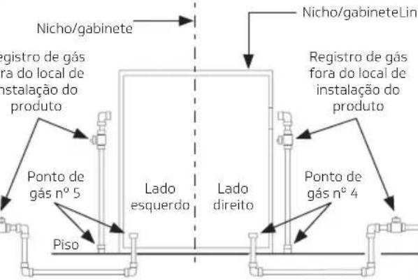 Brastemp BFD5VCE - i Importante: - 4