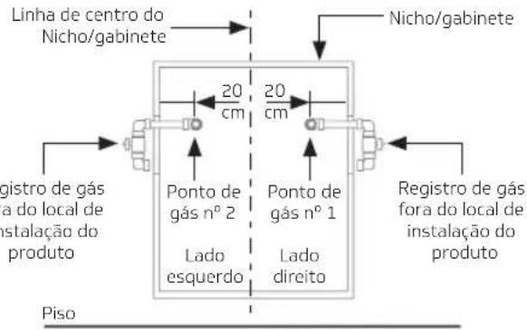 Brastemp BFD5VCE - i Importante: - 3