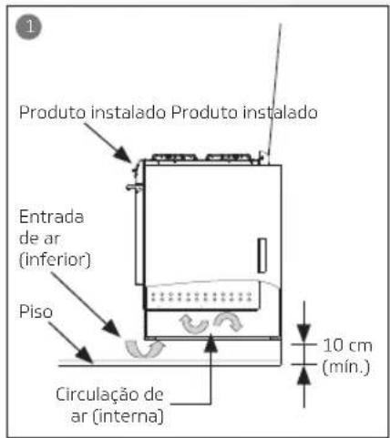 Brastemp BFD5VCE - DIMENSÕES DO NICHO PARA PRODUTOS DE EMBUTIR (modelos BYS) - 3