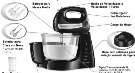 Batedor para Massa Média Botão de Velocidades 4 Velocidades + Turbo Botão Ejetor dos Batedores Corpo do Motor Batedor para Clara em Neve *Somente Modelo: B-55-R Base com roldanas para rotação manual da tigela. Tigela Transparente de 4L. Modelos: B-23 eNP, B-29-NP e B-41-Y, B-42, B-35-R Cano Desador