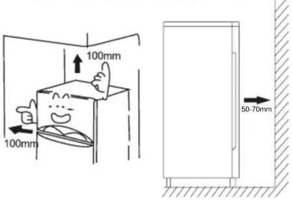 Meireles MFF 81 W - Installation Positioning - 2