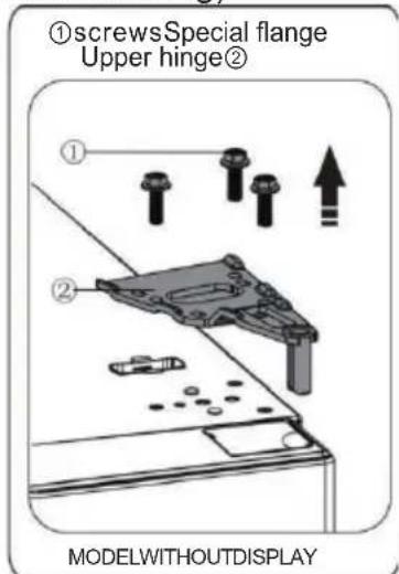Meireles MFC 368 X - Tools you will need - 7
