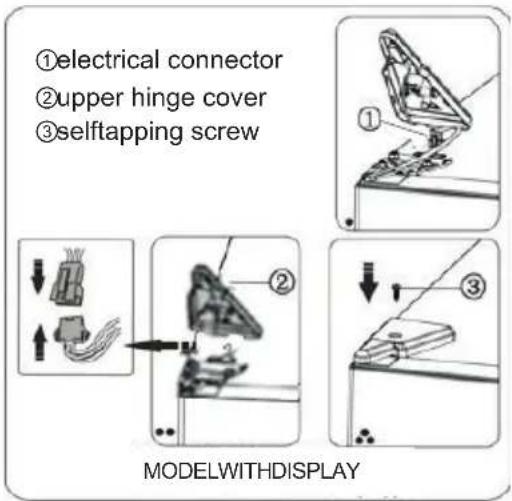 Meireles MFC 368 X - Tools you will need - 22
