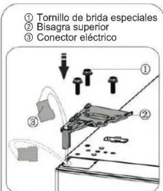 Meireles MFC 368 X - Contenido - 2