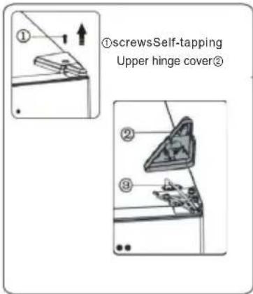 Meireles MFC 368 X - Tools you will need - 6