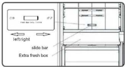 Meireles MFC 368 X - Extrafreshbox(optional) - 1