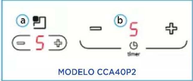 MIDEA CCB20P2 - Confi gurando o Timer para desligar mais de uma área de cozimento: - 3
