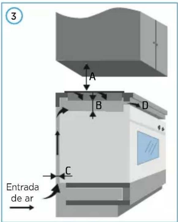MIDEA CCB20P2 - Procedimento de instalação: - 1