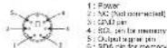 Kyoritsu KEW 8178 - DIN plug pin assignment - 1