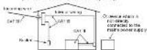 Kyoritsu KEW 8178 - KEW 8177/8178 - 2