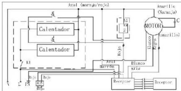 HTW AC09T3-1209RE - 6、PARÁMETRO TÉCNICO MODELO TÉRMICO - 2