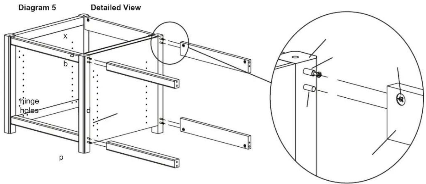 Diagram 5 Detailed View x a b hinge holes c p