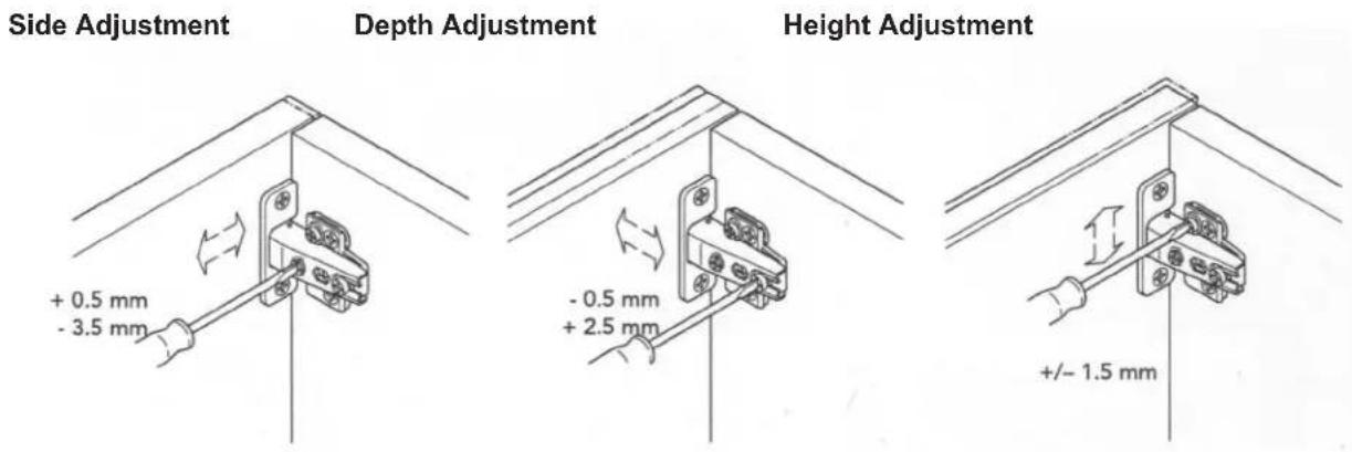 Side Adjustment Depth Adjustment Height Adjustment + 0.5 mm - 3.5 mm - 0.5 mm + 2.5 mm +/- 1.5 mm