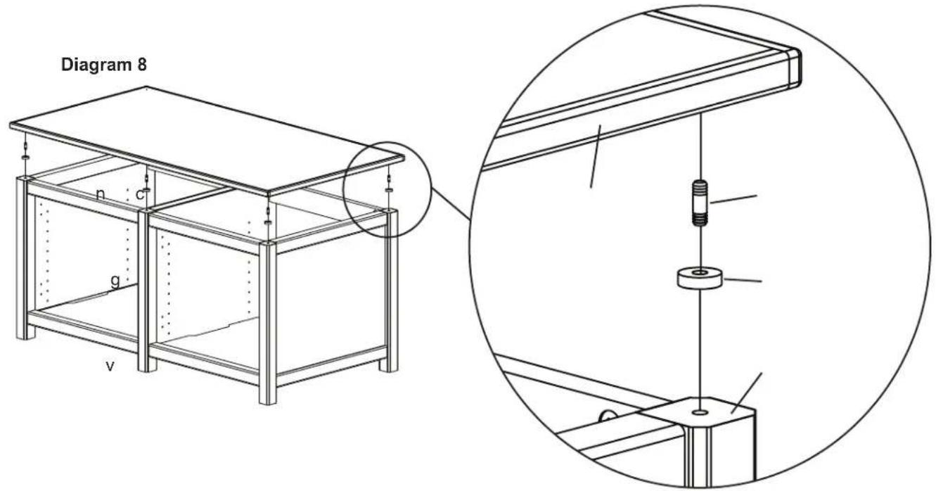 Diagram 8 n c g v