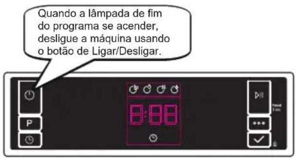 Meireles MLL158X - Cancelar um programa - 2