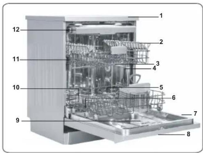 Meireles MLL158X - ESPECIFICAÇÕES TÉCNICAS - 1