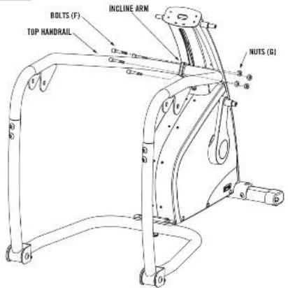 BOLTS (F) TOP HANDRAIL INCLINE ARM NUTS (G)