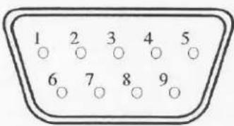 1 2 3 4 5 6 7 8 9