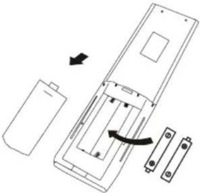 Orima ORTT-181-R32 - Substituição de Baterias - 1