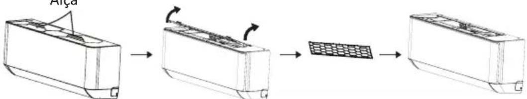 Orima ORTT-181-R32 - MANUTENÇÃO - 1