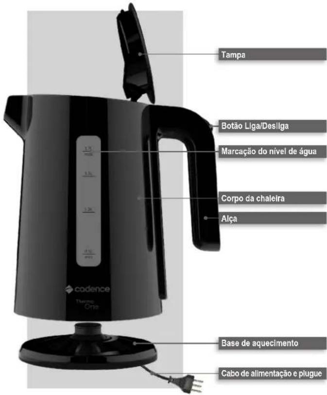 Cadence Contrast CEL388 - - INSTRUÇÕES IMPORTANTES DE SEGURANÇA - 2