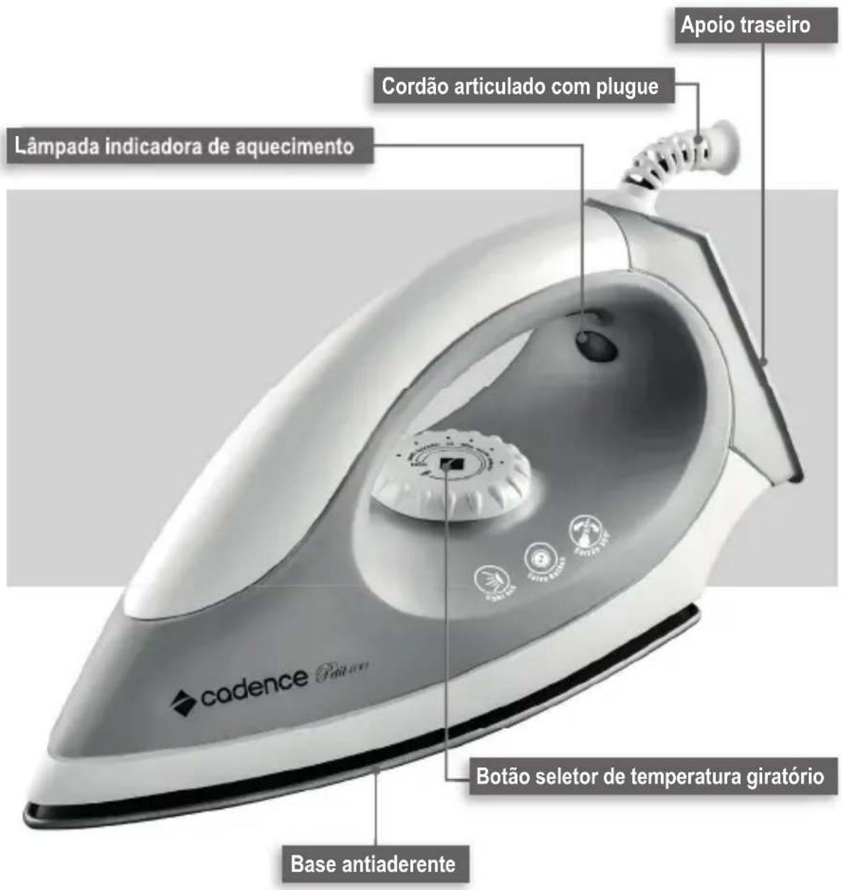 Cadence Petit 100 IRO101 - Condições de Uso - 1