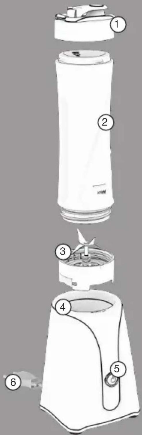 Cadence BLD701 - - COMPONENTES DO PRODUTO - 1