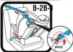 B-2B- ABRR