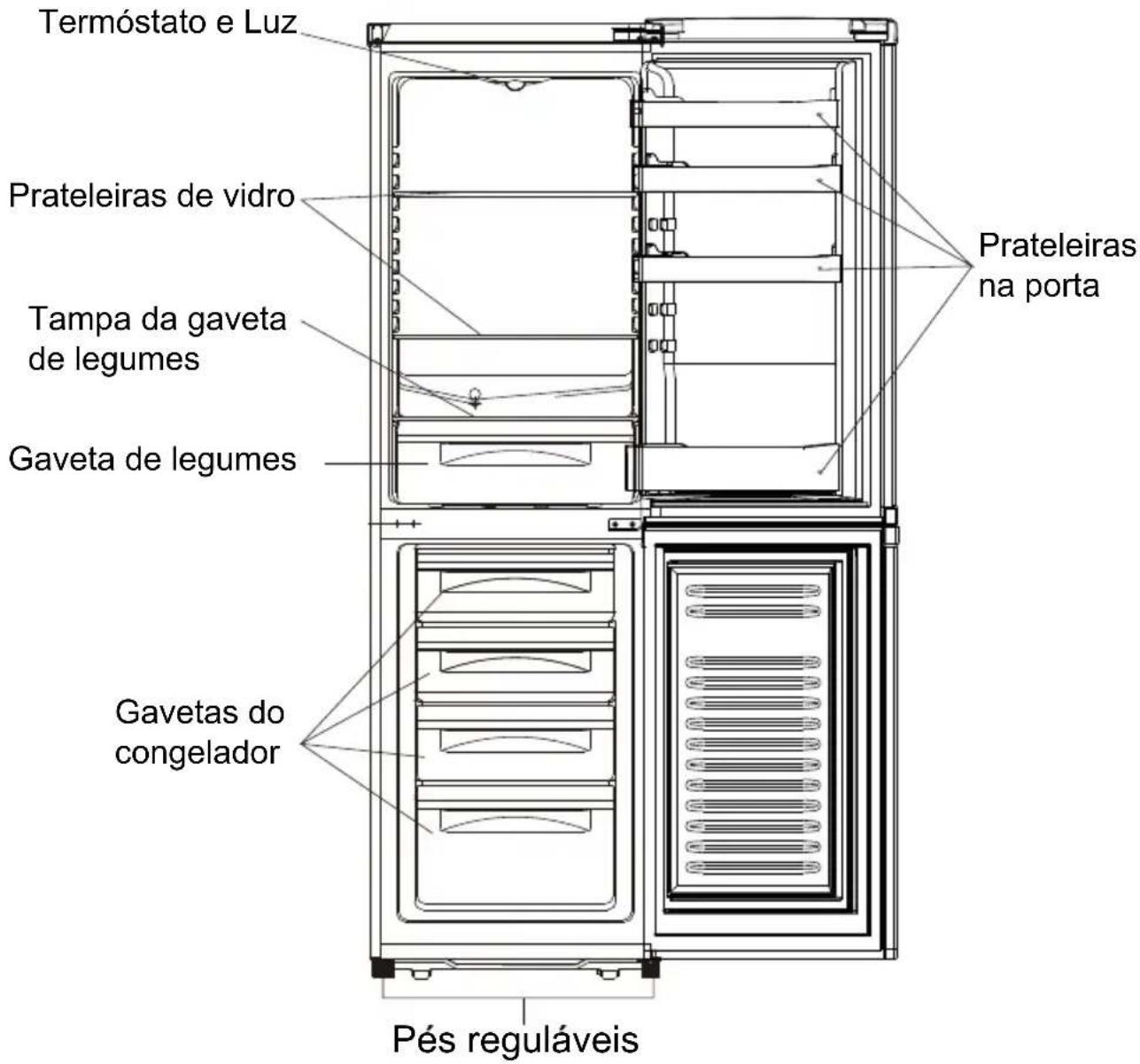 Termóstato e Luz Prateleiras de vidro Tampa da gaveta de legumes Gaveta de legumes Prateleiras na porta Gavetas do congelador Pés reguláveis