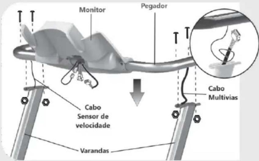 Monitor Pegador Cabo Sensor de velocidade Varandas Cabo Multivias