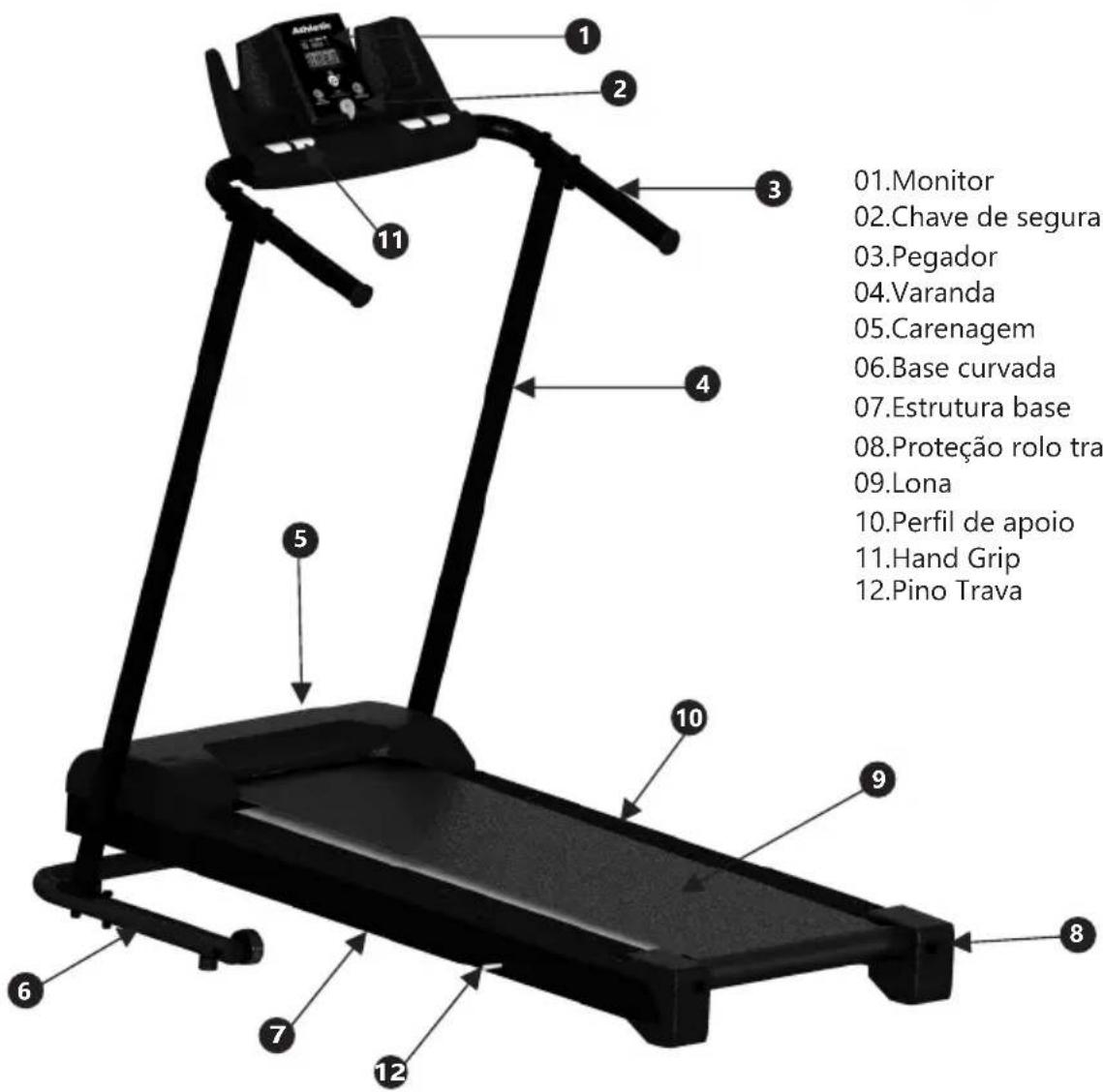 01.Monitor 02.Chave de segura 03.Pegador 04.Varanda 05.Carenagem 06.Base curvada 07.Estrutura base 08.Proteção rolo tra 09.Lona 10.Perfil de apoio 11.Hand Grip 12.Pino Trava