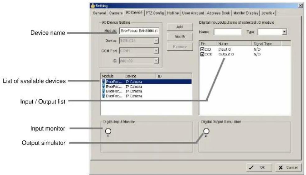 Setting General | Camera | I/O Device | PTZ Config | Hotline | User Account | Address Book | Monitor Display | Joystick | Device name Module: EverFocus EAN800A (I) Device: 3CB-024 COM Port: COM1 ID: ADD-00 Add Modify Remove Digital Input/output pins of selected I/O module Name: Type: Pin Name Signal Type DT0 Input 0 N/D DC0 Output 0 N/D Module Device ID EverFocus... IP Camera EverFocus... IP Camera EverFocus... IP Camera EverFocus... IP Camera Input / Output list Input monitor Output simulator Digital Input Monitor Digital Output Simulation OK Cancel