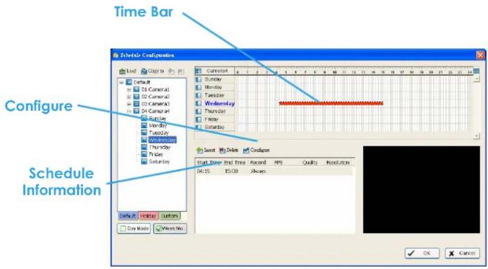 Time Bar Schedule Configuration Load Copy to Default 01 Camera1 02 Camera2 03 Camera3 04 Camera4 Sunday Monday Tuesday Wednesday Thursday Friday Saturday Schedule Information Default Holiday Custom Day Mode Week No. Camera4 Sunday Monday Tuesday Wednesday Thursday Friday Saturday Start Date End Time Record RPS Quality Resolution 04:15 15:00 Always OK Cancel