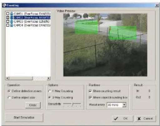 Counting C4M01 EverFocus EAN500 C4M02 EverFocus EAN500 C4M03 EverFocus EAN500 C4M04 EverFocus EAN500 Video Preview Operation Define detection zones Define object size Clear Options 1 View Counting 2 View Counting Scan-side faintree Show counting result Show object bounding box Result entry 30 mm Result In: 0 Out: 0 Start Simulation OK Cancel