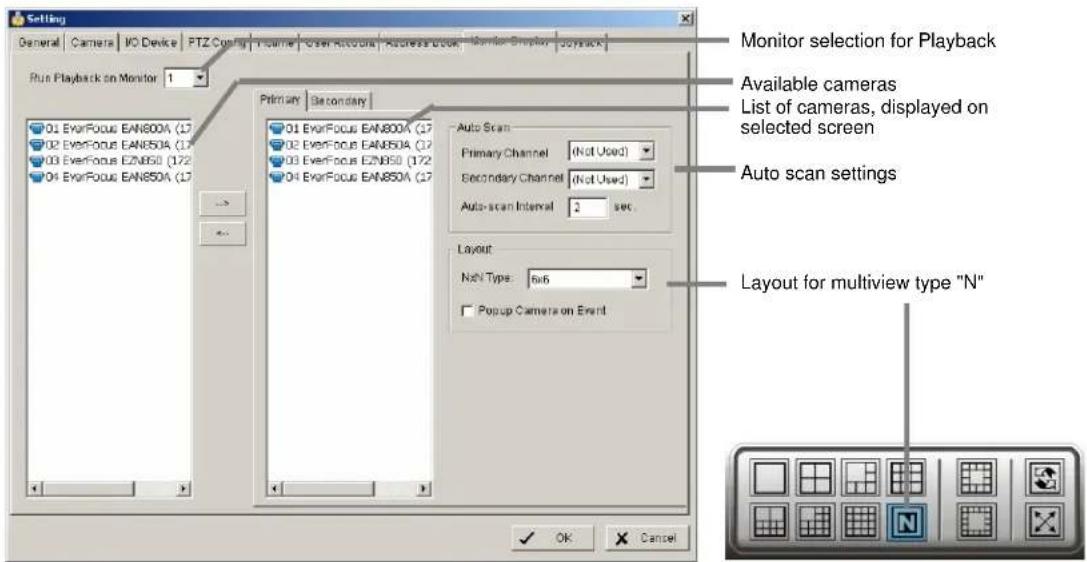 General Camera I/O Device PTZ Config New User Accounts Address Book Monitor Display Softback Run Playback on Monitor 1 Monitor selection for Playback Available cameras List of cameras, displayed on selected screen Auto scan settings 01 EverFocus EAN800A (17) 02 EverFocus EAN850A (17) 03 EverFocus EZN850 (172) 04 EverFocus EAN850A (17) Primary Secondary 01 EverFocus EAN800A (17) 02 EverFocus EAN850A (17) 03 EverFocus EZN850 (172) 04 EverFocus EAN850A (17) Auto Scan Primary Channel (Not Used) Secondary Channel (Not Used) Auto-scan Interval 2 sec. Layout NoN Type: 6x6 Popup Camera on Event Layout for multiview type "N" OK Cancel