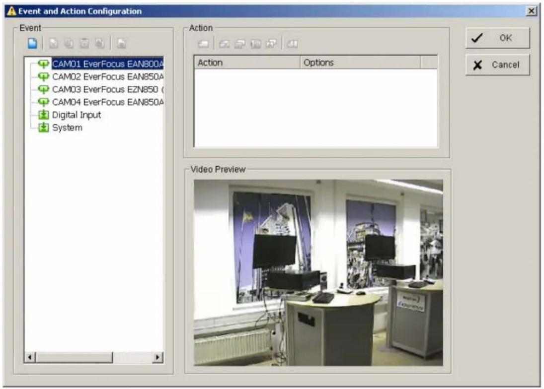 Event and Action Configuration Event CAM01 EverFocus EAN800A CAM02 EverFocus EAN850A CAM03 EverFocus EZN850 (C CAM04 EverFocus EAN850A Digital Input System Action Action Options Video Preview OK Cancel
